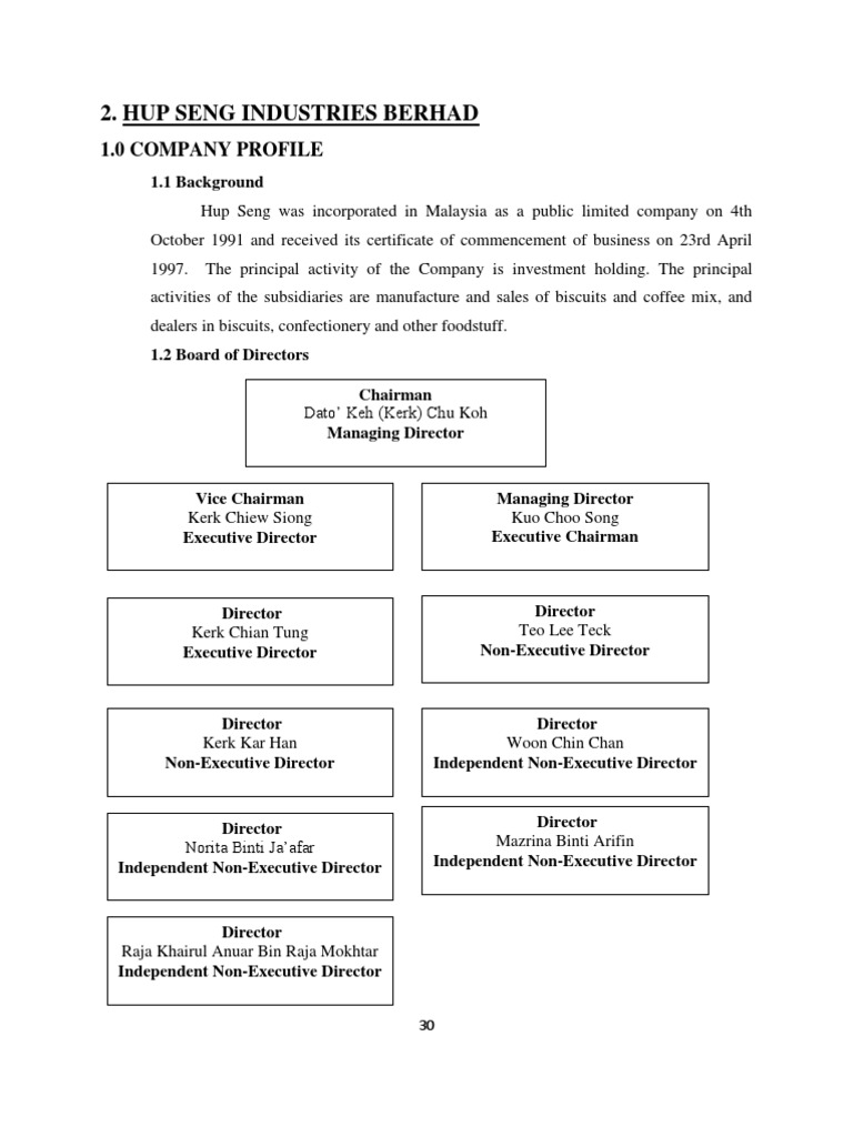 HUPSENG COMPLETED | Inflation | Return On Equity