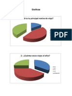 Graficas de Mercadotecnia