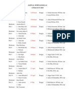 Jadwal Seminar Kelas