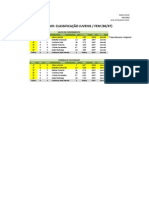 Classificações_Dia do Atletismo_2013_JUVENIS FEM