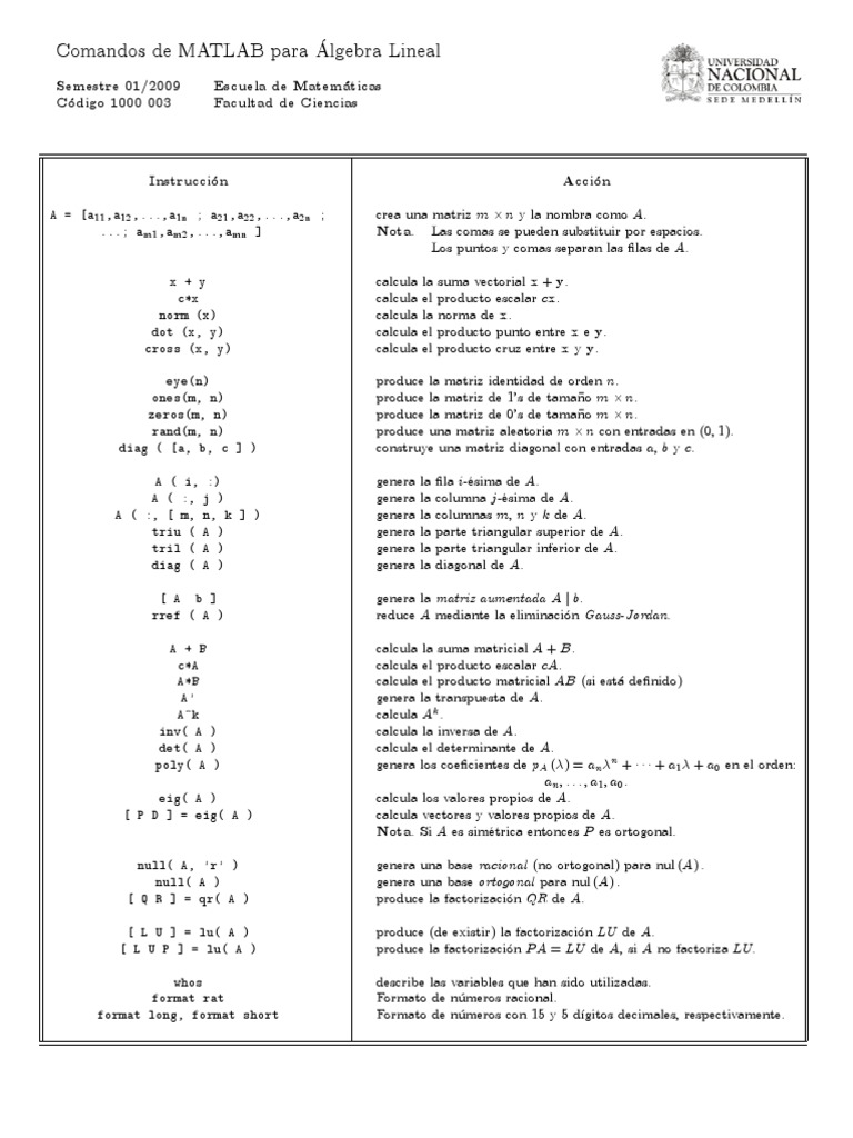 Comandos de MATLAB para Álgebra Lineal | PDF | Matriz (Matemáticas ...