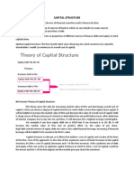 Capital Structure: Definition: Capital Structure Is The Mix of Financial Securities Used To Finance The Firm