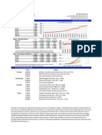 Pensford Rate Sheet - 03.04.13
