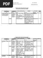 Planificare Unitati de Invatare CONTABILITATE Cls XI