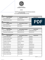 Certified List of Candidates For Congressional and Provincial Positions For The May 13, 2013 2013 National, Local and Armm Elections