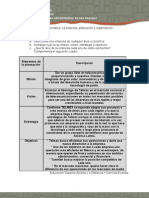 Fundamentos administración Telmex proceso