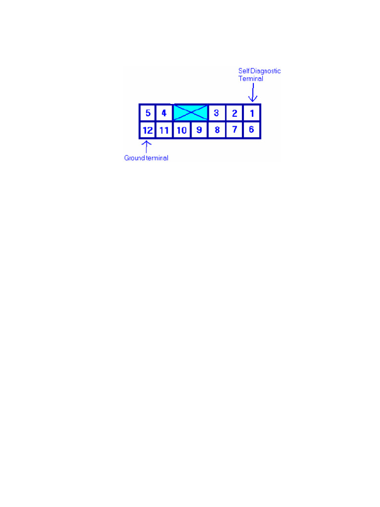 MITSUBISHI ERROR CODE AND SELF DIAGNOSTIC PDF visual data 7