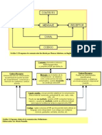 Grafico 2 y 3