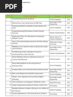 Java IEEE Projects List