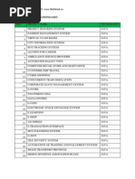 Java Web Projects List - Final