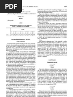 decreto regulamentar avaliacao