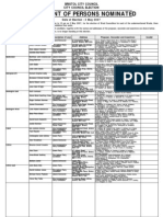 Bristol City Council Nomination Papers 2007