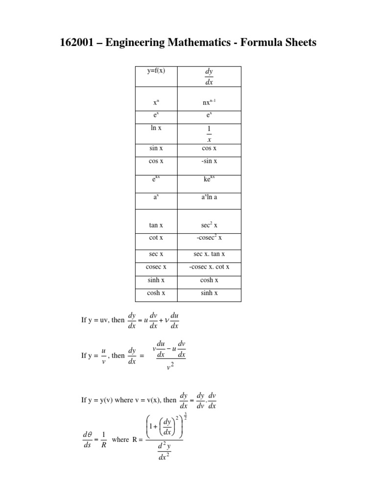 Engineering Mathematics Formula Sheet | Descargar gratis PDF ...
