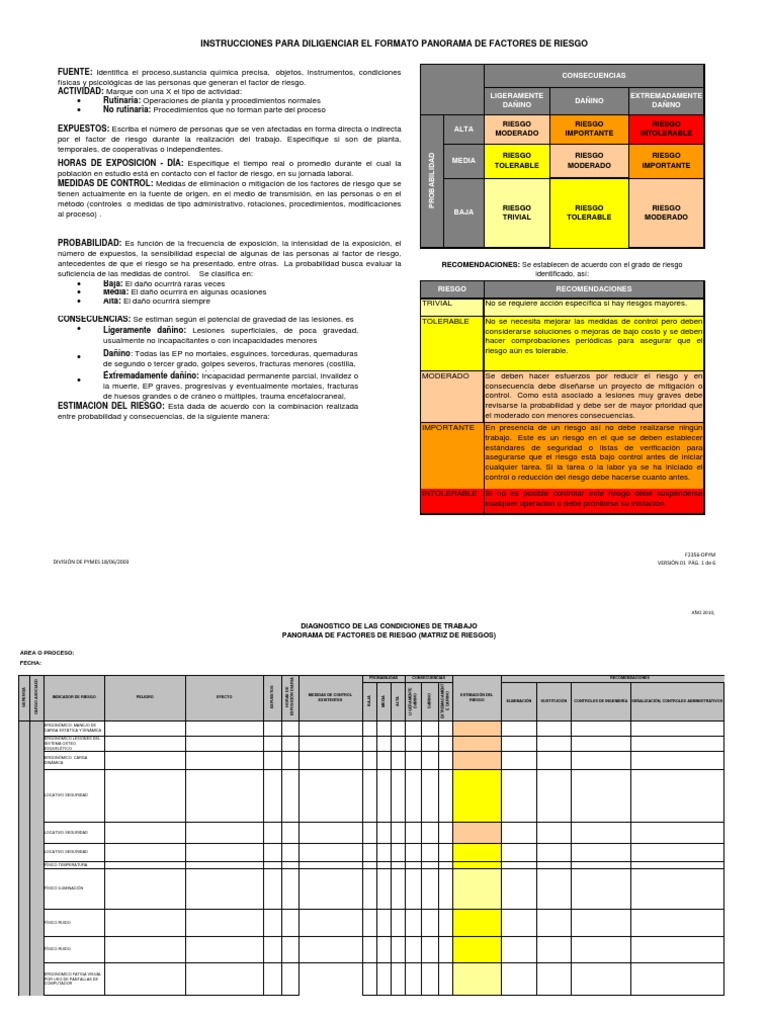 Panorama de Riesgos Laborales 2023 | PDF | Riesgo | Factores humanos y ...