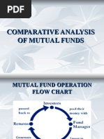 Download Comparative Analysis of Mutual Funds by Tajinder Pal Saini SN12853150 doc pdf