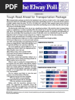 Elway Poll 030413 Transportation