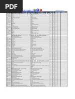 Download Indonesia Tariff Code 2008 by Rhino SN12855439 doc pdf