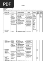 Download silabus sma kls 1 smster i by Eli Priyatna SN12856696 doc pdf
