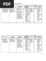 Download Silabus Yusuf Pane 1 by QQiie Yunziie SN128584601 doc pdf