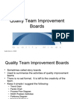 Quality Team Improvement Boards