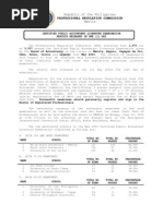 Download CPA Licensure Examination Result - May 2003 by Nashiba S Saripada-Magarang SN128591847 doc pdf