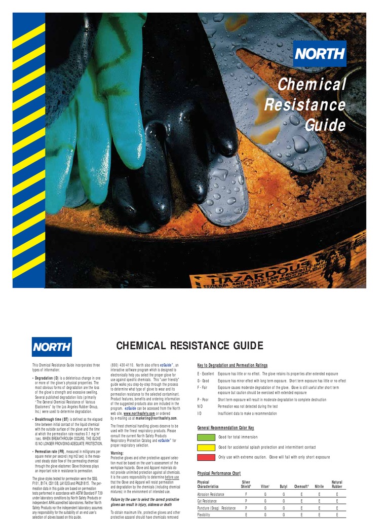 Chemical Resistance Guide Gloves Human Resource Management Glove