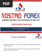 Recruitment Drive 2013: Member: National Stock Exchange of India LTD