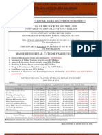 2012 Retail Sales Report Melaniphy