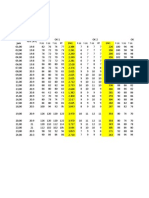 Data Beban Februari 2013