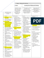 Stage 1 Outcomes and Indicators t1