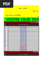 Chip, OPC, PCR, Mag Roller and Toner Cartridge Price List