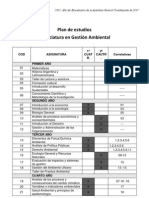 Plan de Estudios Gestion Amiental