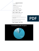 Questionnaire Analysis