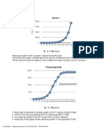 Graphs