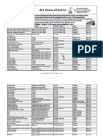 JCC Job List Week of 3.4.13 PDF