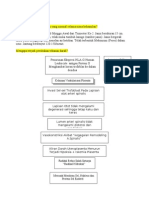 LI-Daus Pre Eclampsia