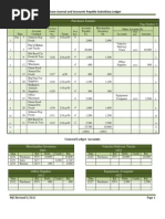 Download Purchase Journal and Accounts Payable Subsidiary Ledger by Mary SN12866749 doc pdf