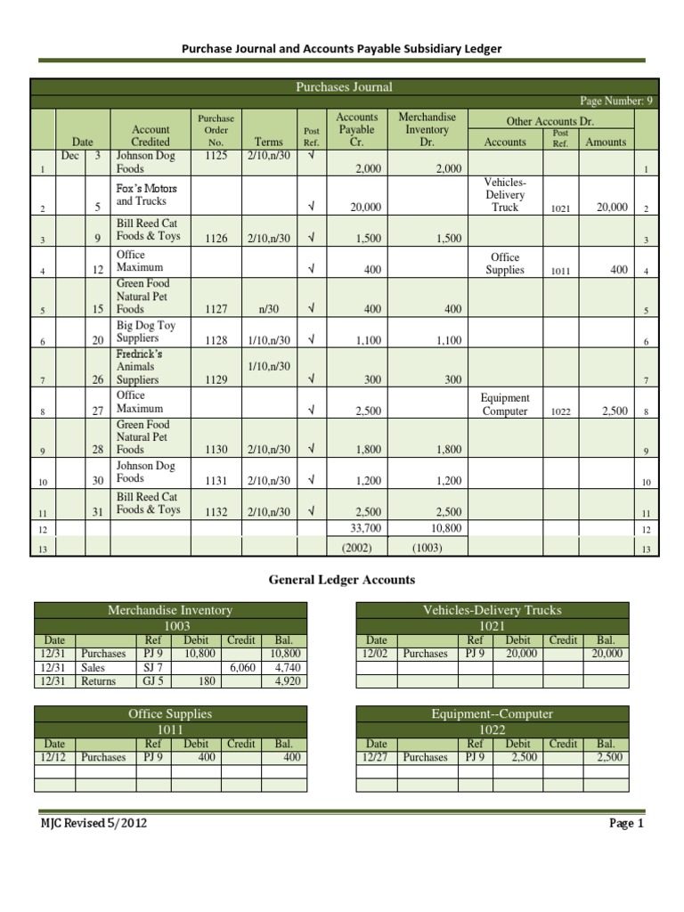 Purchase Journal and Accounts Payable Subsidiary Ledger | Corporate