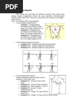 Pemasangan EKG