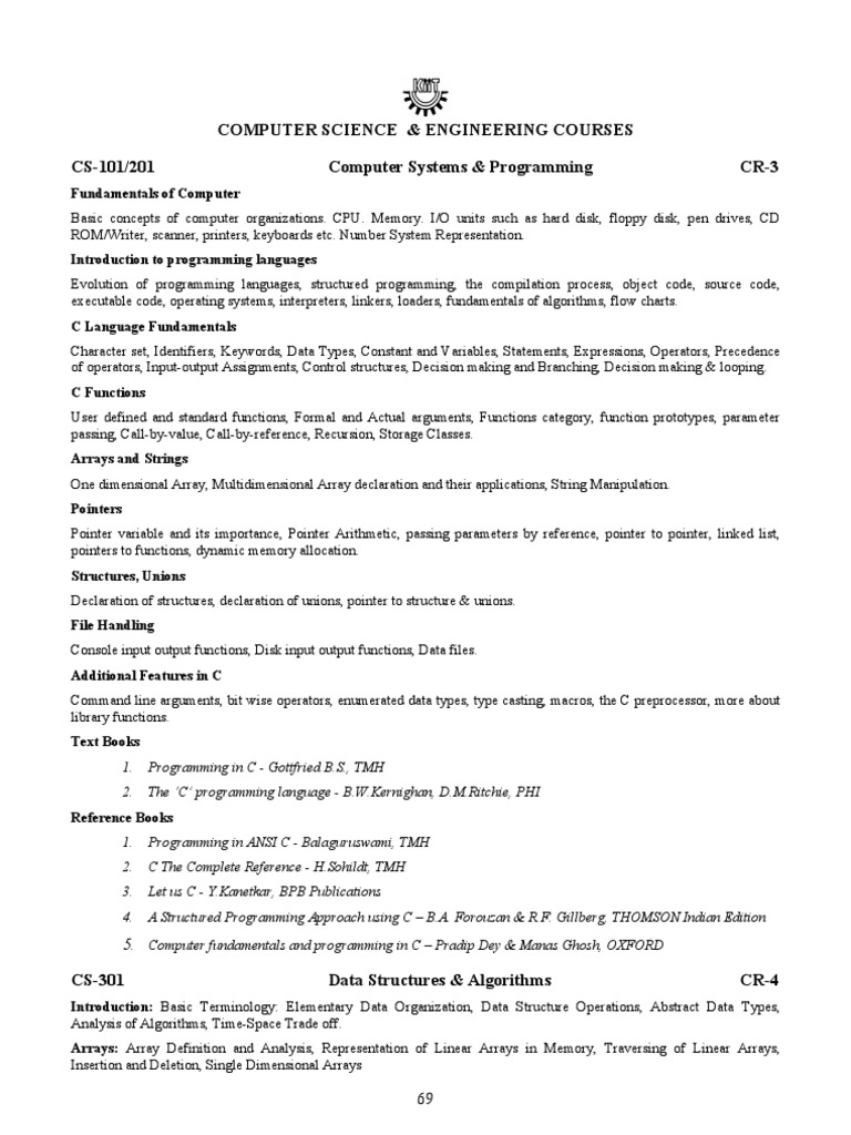 C programming course syllabus pdf c programming language pointer 