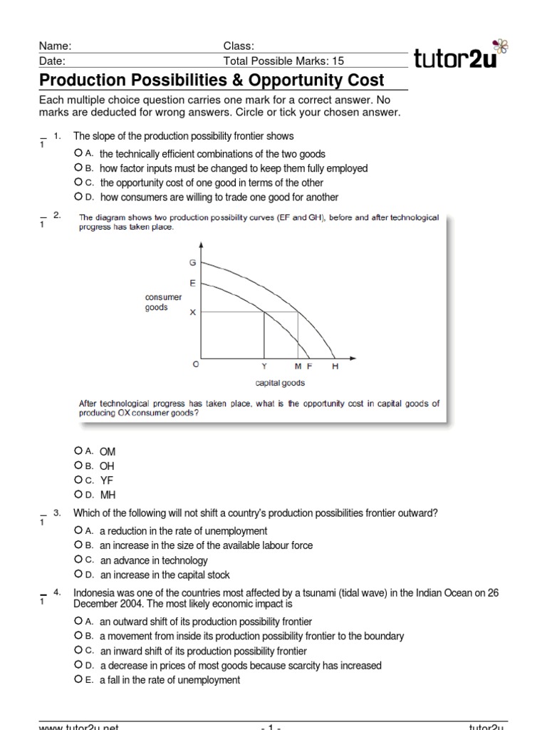 Worksheets Production Possibilities Curve Worksheet production possibilities economic theories business economics