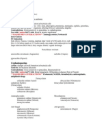 Antiinfectives Medications