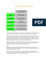 Proceso de Arranque en Linux