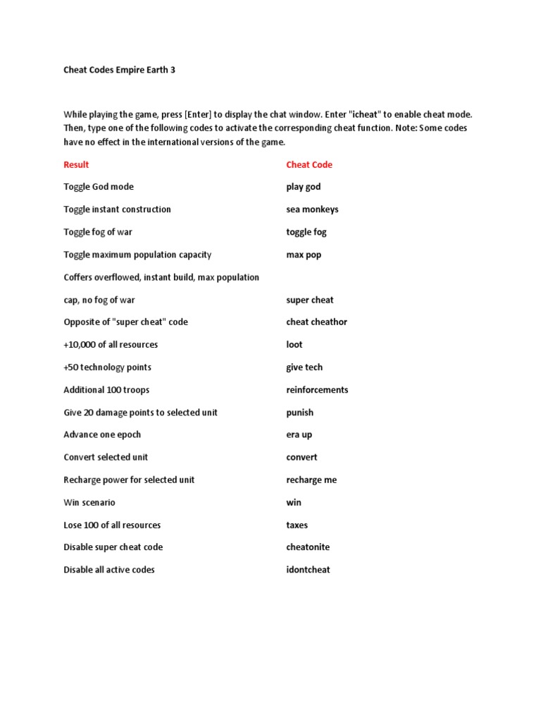 Cheat Codes Empire Earth 3 Cheating In Video Games Computing