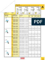 Struganje PSBNR, PSSNR, PSDNN, PSKNR