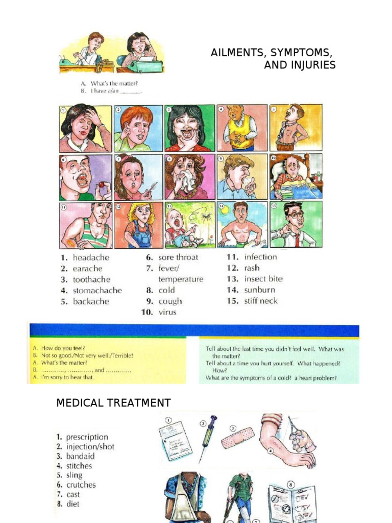 Ailments, Symptoms, and Injuries | PDF