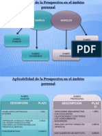 Aplicabilidad de La Prospectiva en El Ambito Personal-Alexis Galindez