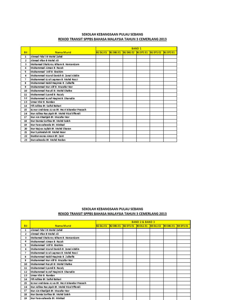 Borang Transit Bm Tahun 3  Nashcxt
