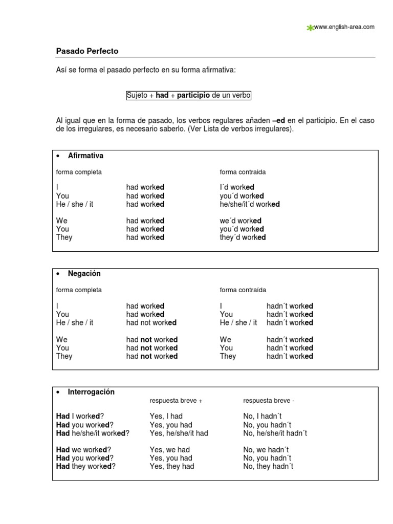 Pasado Perfecto en Inglés: Guía Completa | PDF