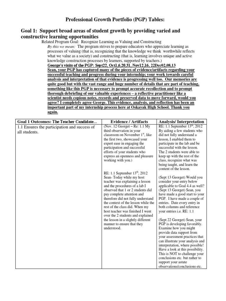 Internship PGP Goals Download Free PDF Constructivism (Philosophy